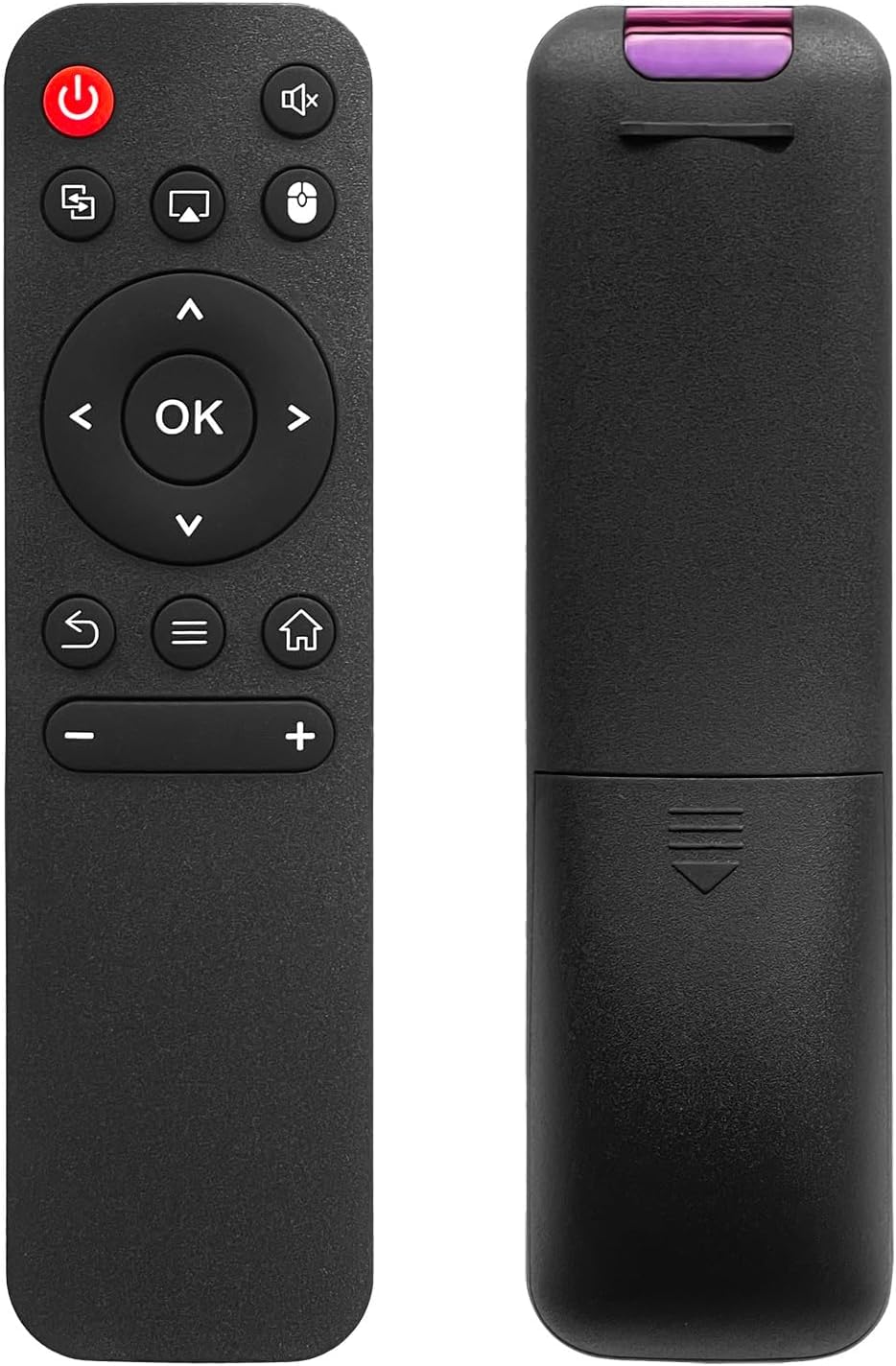 projector remote hgg o 777 | remote control, for projectors