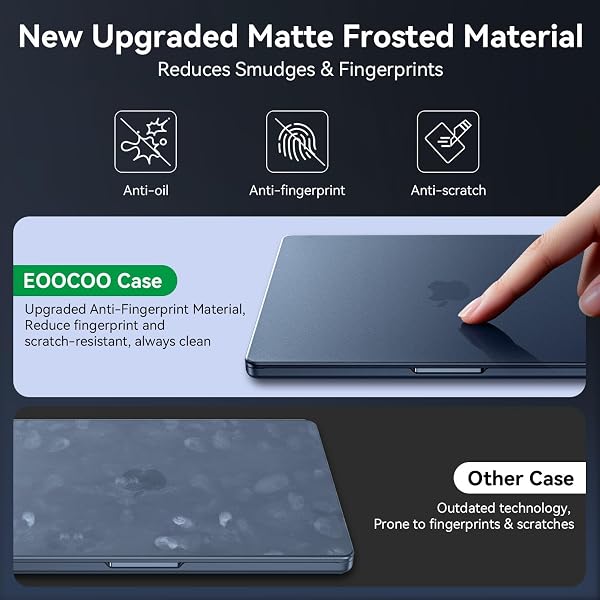 EooCoo MacBook Neo ケース対応[超薄型アーマー] 2026 A3404 、[100% マッチ Mac Book Neo 13インチ] [指紋防止、傷を守る] マット保護Neoカバー & 0.12MM 極薄TPU 日本語配列Neo キーボードスキンカバー、マットインディゴクリア - 2