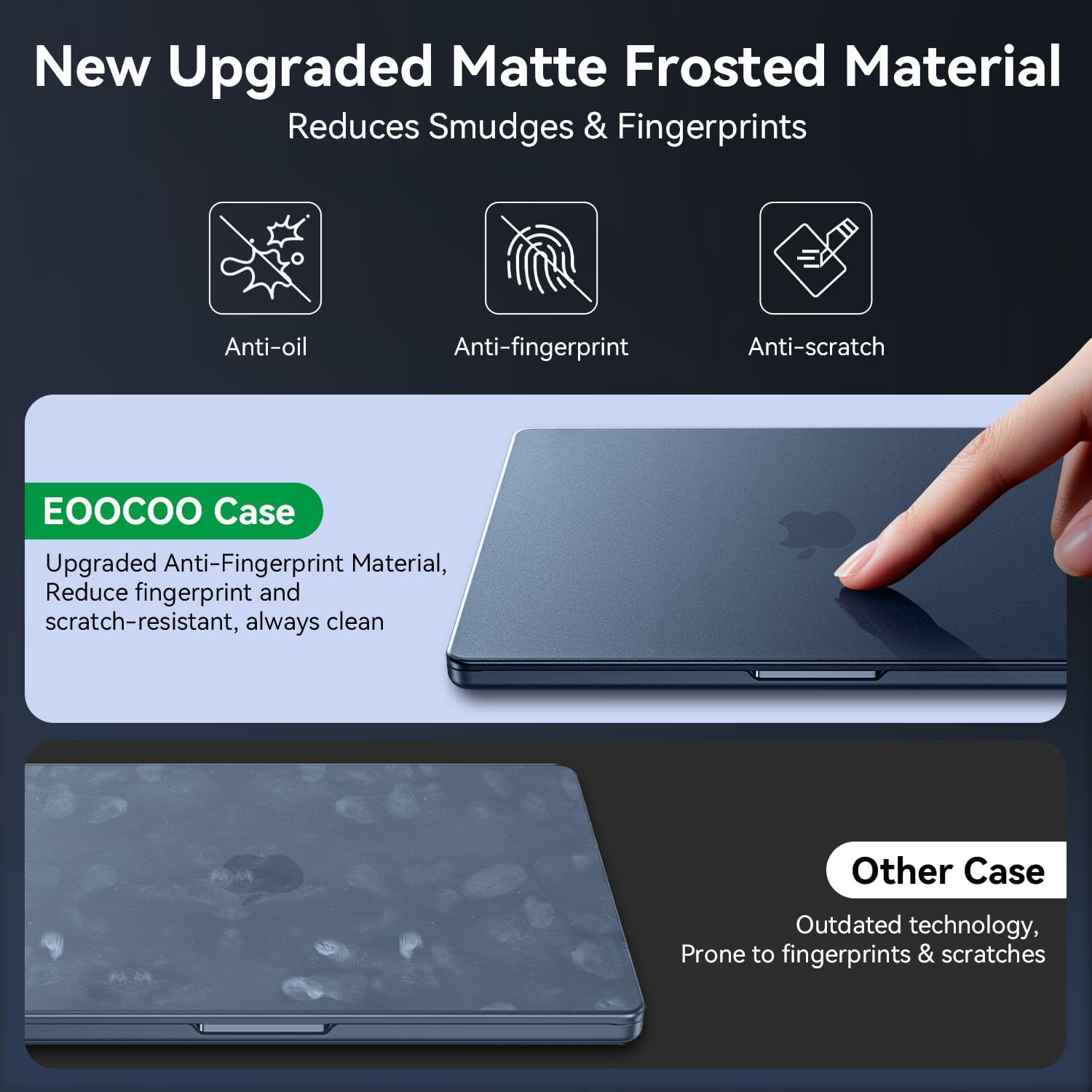 EooCoo MacBook Neo ケース対応[超薄型アーマー] 2026 A3404 、[100% マッチ Mac Book Neo 13インチ] [指紋防止、傷を守る] マット保護Neoカバー & 0.12MM 極薄TPU 日本語配列Neo キーボードスキンカバー、マットインディゴクリア - 3