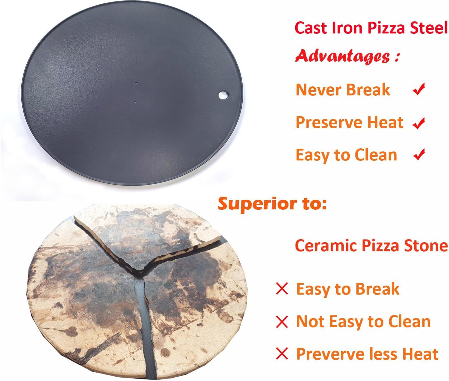 XL Round Pizza Steel 16.9" - 3D Cast Creates Gorgeous Crusts, Enamelled Cast Iron Baking Stone For Oven, Round Griddle, Speed & Even Heating Baking Steel Griddle