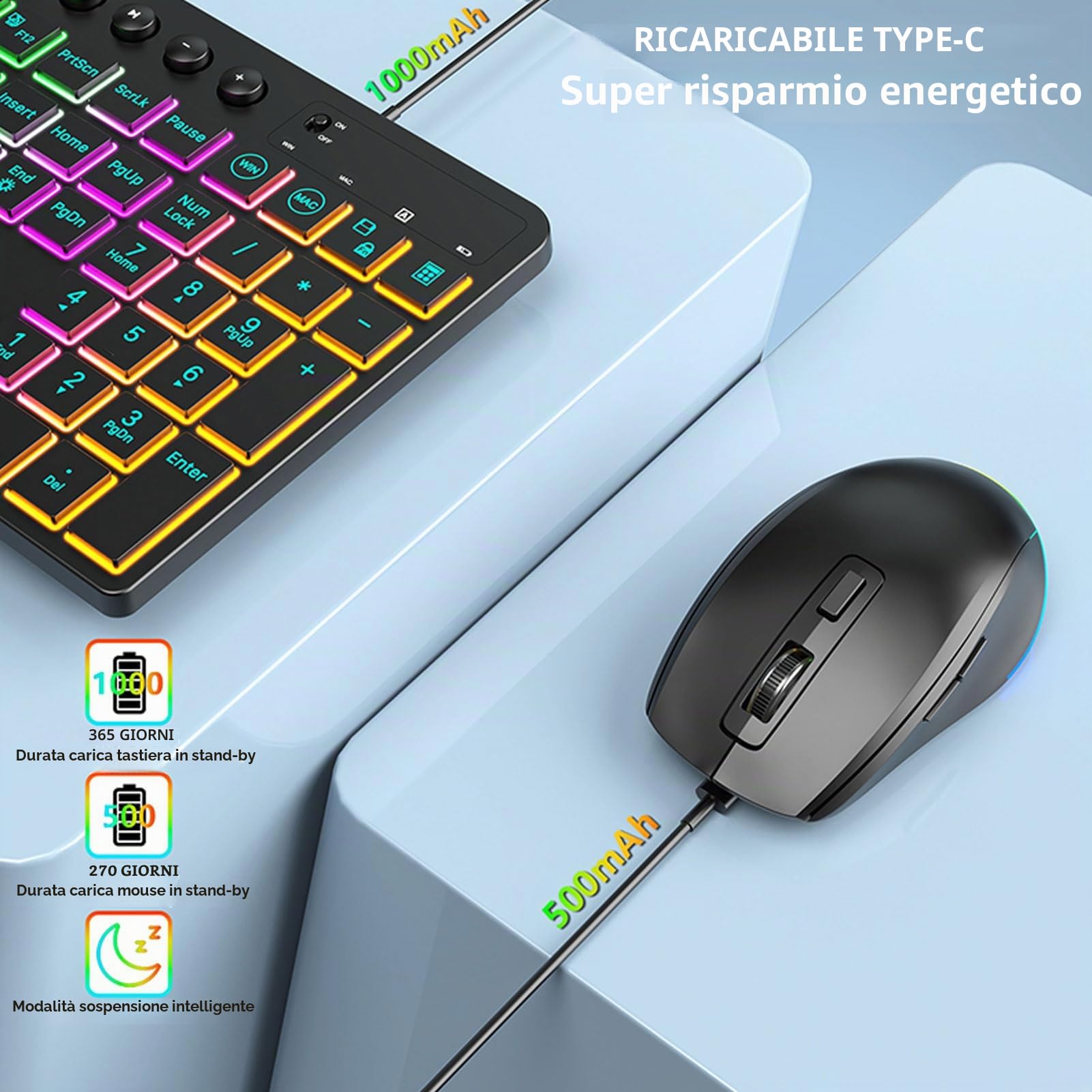 Tosuny Tastiera Wireless e Combo del Mouse, 2,4 G di Tasti Retroilluminati RGB 115 con Tampone Numerica, con Supporto per Tablet di Telefono, Ricaricabile, 6 Tasti 3 - Mouse DPI per PC