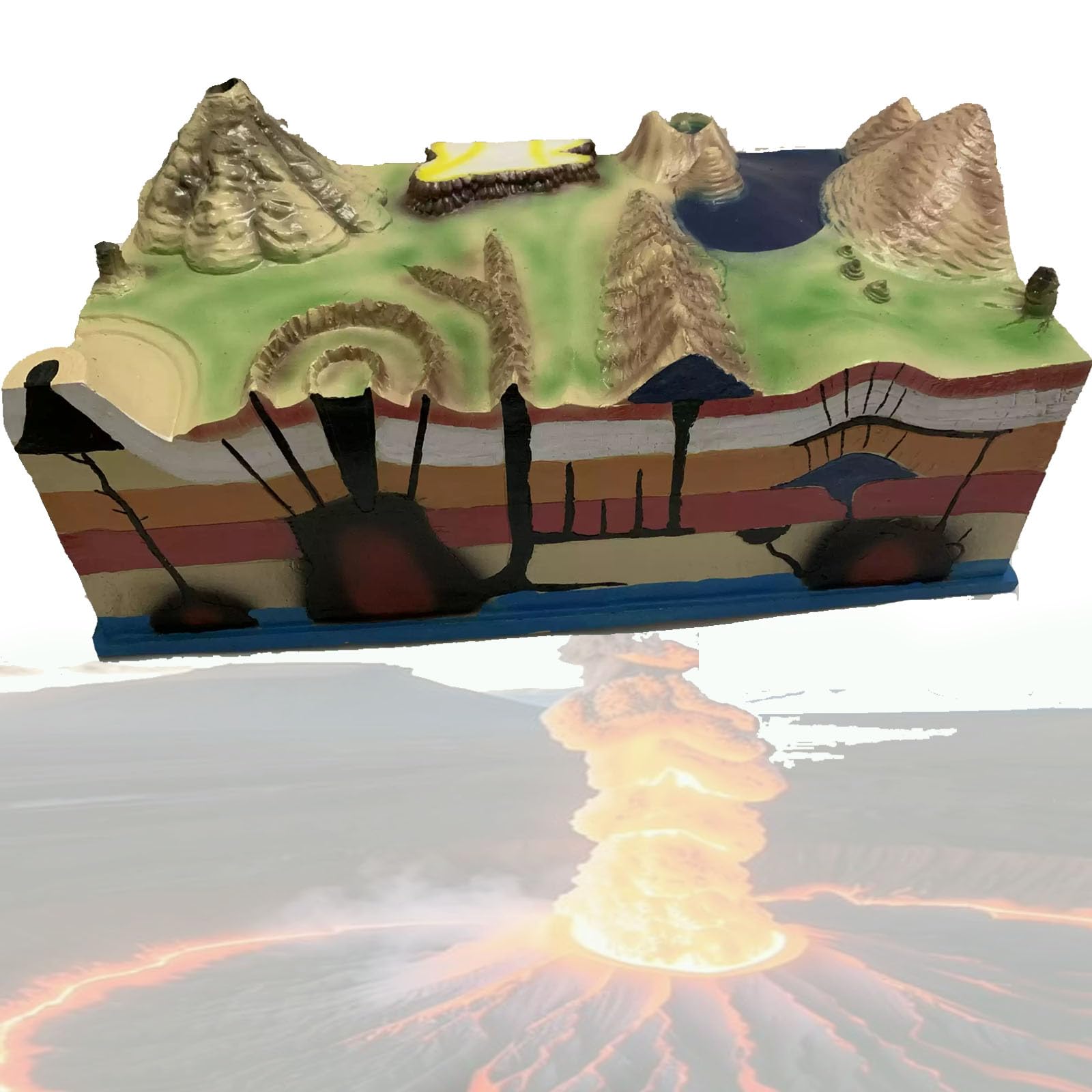 3d Volcano Distribution Model, Geology Plate Tectonic Demonstration, Large Volcano Complete Demonstration Model, 23.8x12.4x9.6 Inch, Lake Model, Pvc, Study Teaching Tool For Classroom Display
