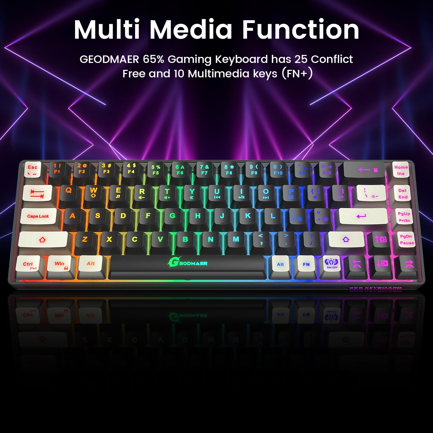 65% Gaming Keyboard and Mouse Combo, RGB Backlit Keyboard + 7200 DPI Gaming Mouse, Ultra-Compact Anti-Ghosting Wired Keyboard and Mouse for PC Laptop Gamer