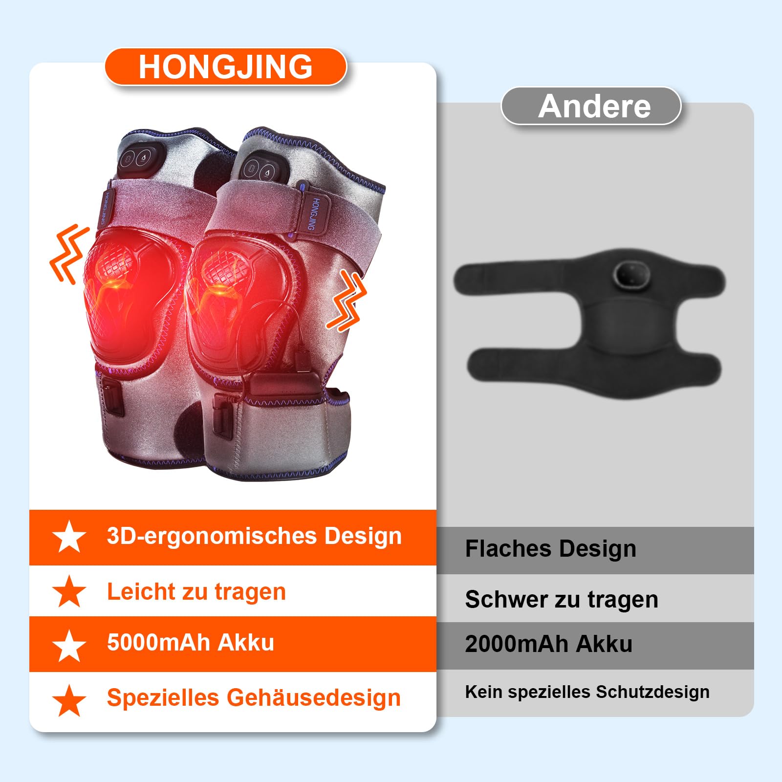 HONGJING Beheiztes Knie Massagegerät Wiederaufladbar zur Linderung von Arthritis, Gelenkschmerzen, 3 einstellbare Vibrationen und Wärme (1 Paar)