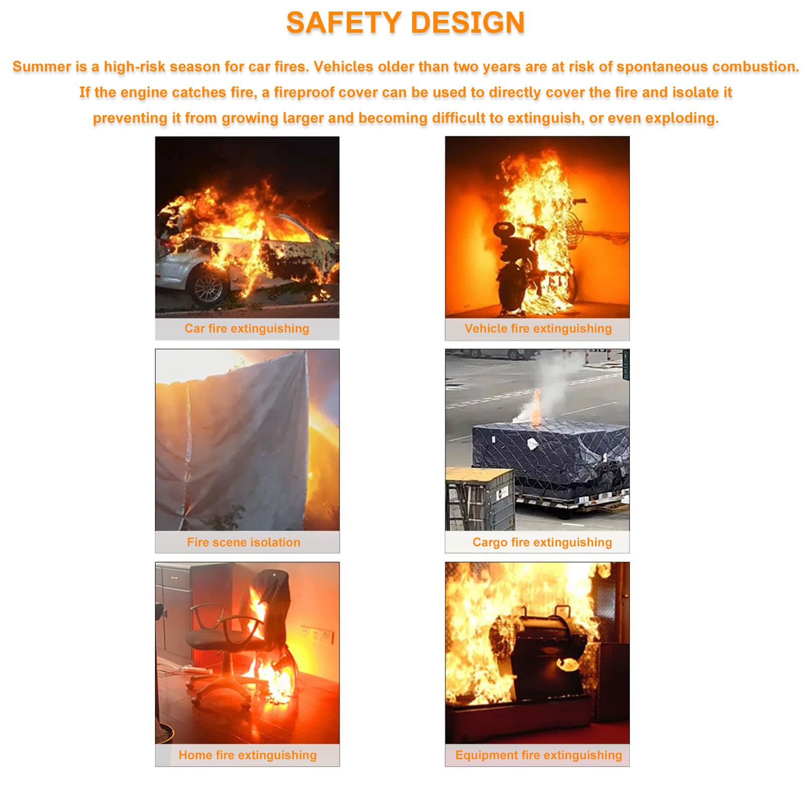 Coperta antincendio per veicoli elettrici,Copertura di fuga di emergenza | Coperta di sopravvivenza in fibra di vetro e silicone, Grande coperta ignifuga, coperta estintore di emergenza riutilizzabile