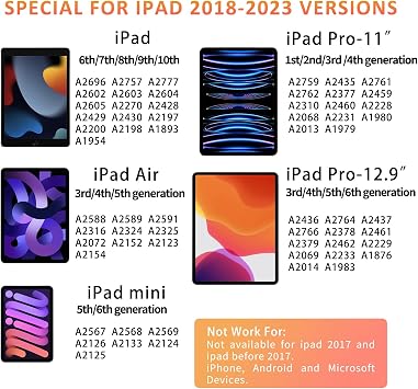 Stylus for iPad 2018-2025, Uogic Pen with Bluetooth, Battery Level Display, Palm Rejection, for iPad 6/7/8/9/10th Gen, Pro 11/12.9, mini 5th/6th, Air 3rd/4th/5th