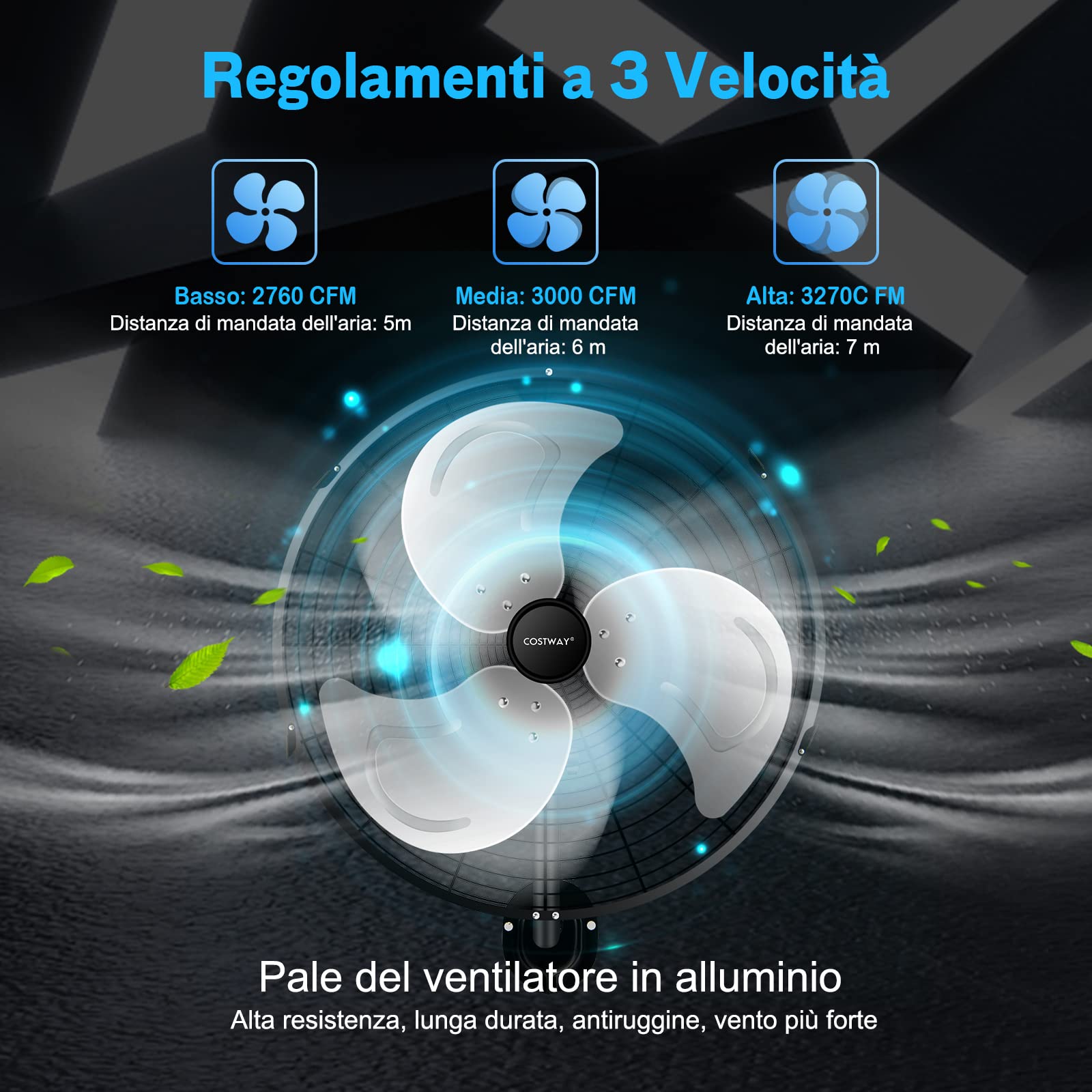COSTWAY Ventilatore da Parete Girevole a 3 Velocità, Industriale e Silenzioso ad Alta Velocità con Pale in Alluminio, Potenza 120W, Diametro 51 cm (Nero)