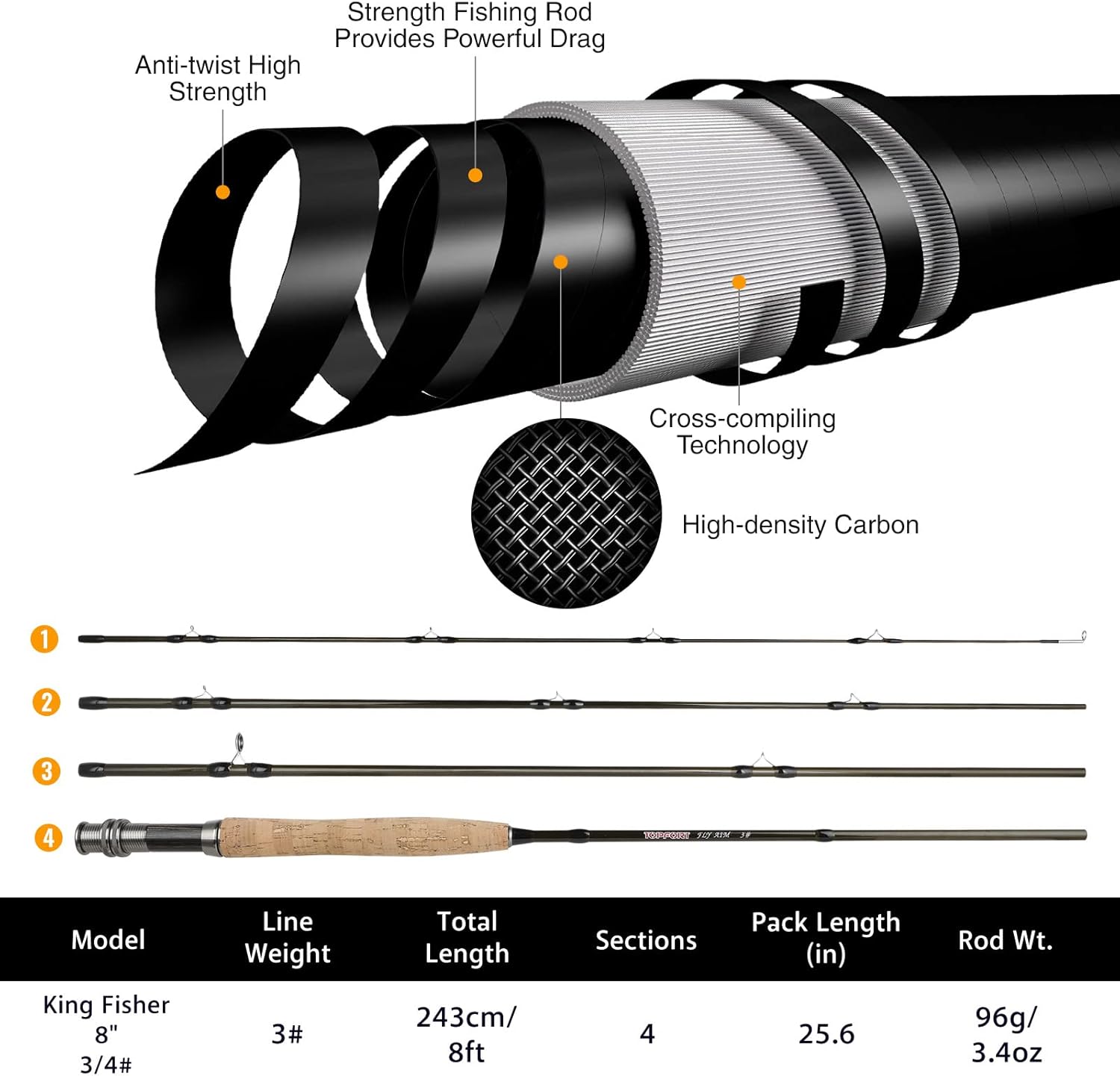 TOPFORT Fly Fishing Rod and Reel Combo Starter Kit, 4 Piece Lightweight Ultra-Portable Graphite Fly Rod Complete Starter Package with Carrier Bag