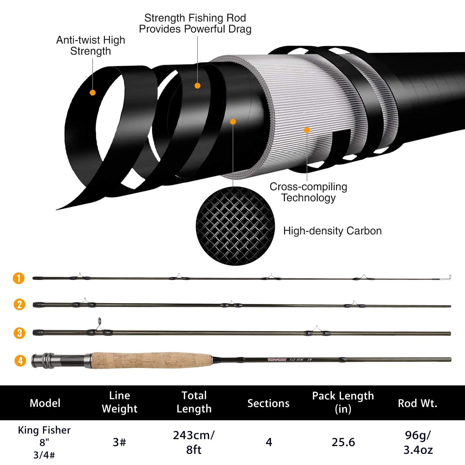 9ft 10ft Fly Fishing Rod 4 Sections 3-4wt 5-6wt Fly Rod Carbon Fiber Blanks Light Weight Medium