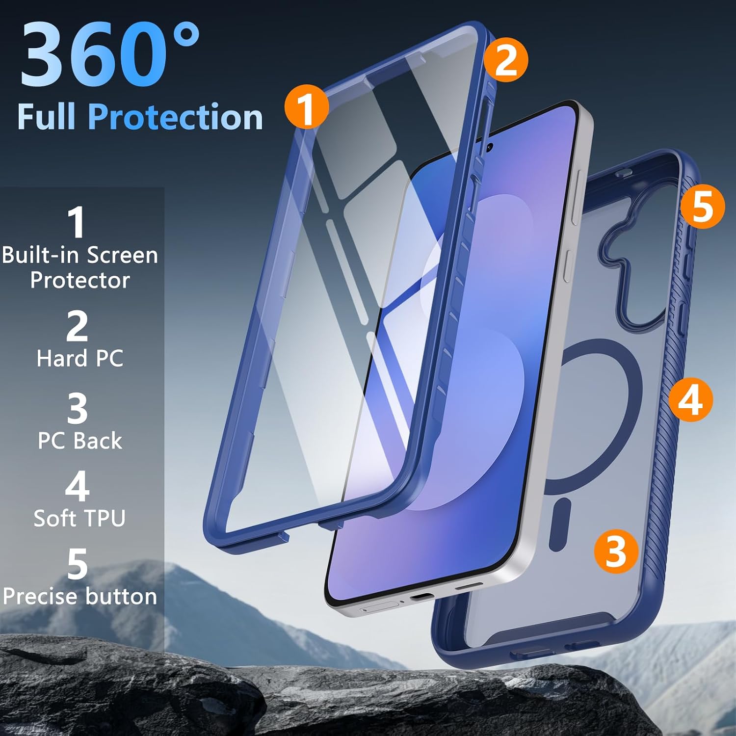  for Samsung Galaxy S25 Fe Case with Built-in Screen Protector & Magnetic,Full Body Military Grade Rugged Galaxy S25 Fe Case Dual Layer Shockproof Matte Anti-Slip S25 Fe Phone Case,Blue thumbnail