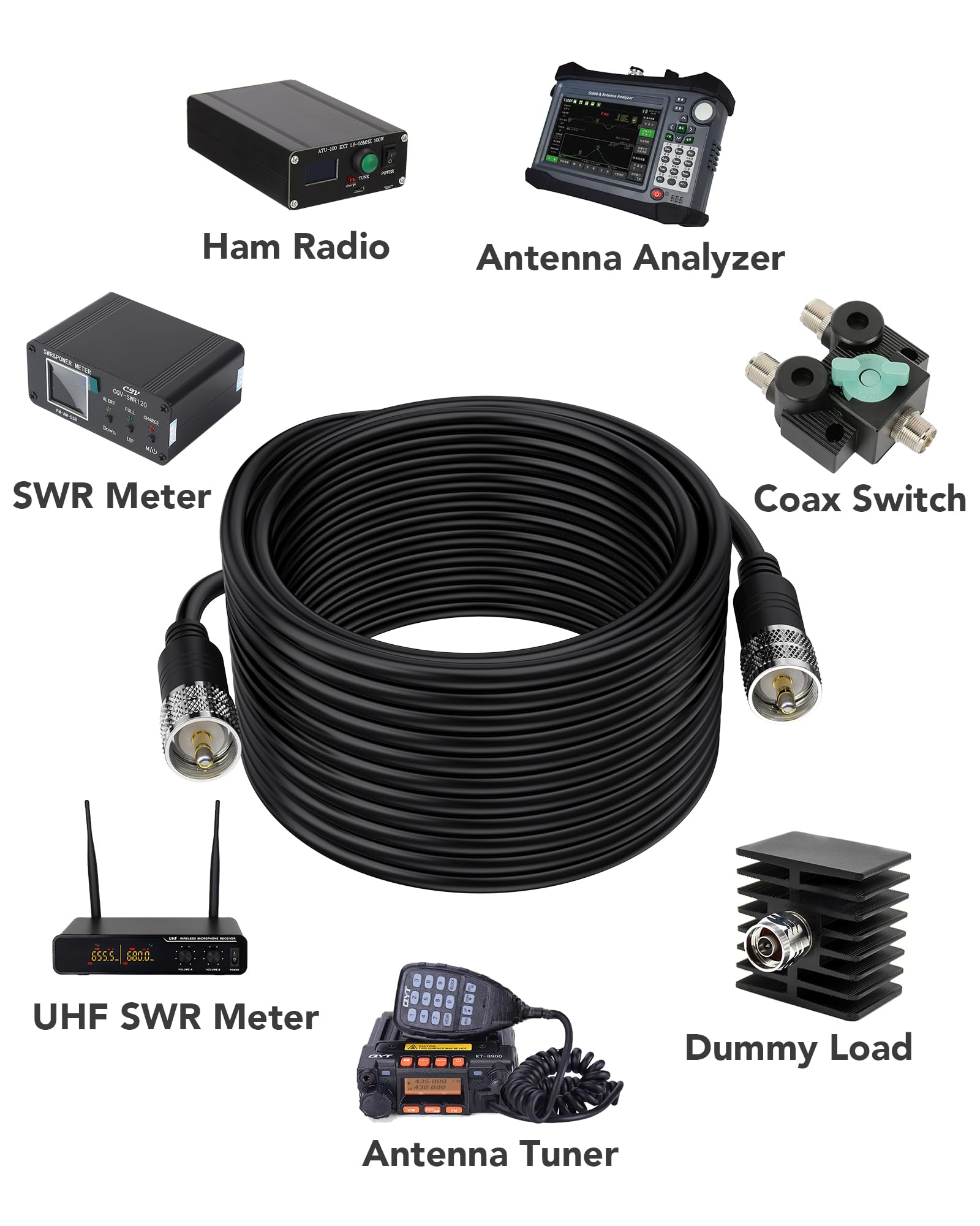 Cable coaxial RG8x de 50 pies, cables de antena CB PL259 UHF macho a macho, extensor de cable coaxial de 50 ohmios para radios al aire libre, analizadores de antena, sintonizadores de antena