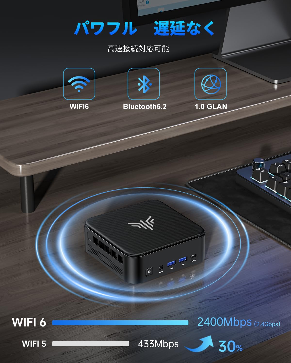 Amazon.co.jp: 【ミニpc ryzen AMD Ryzen 5 7430U新登場】 6C/12T 4.30