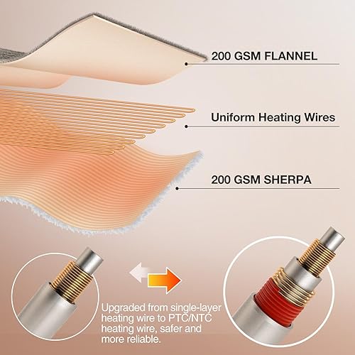 Miniatura 9 de WOOMER Manta térmica, tamaño matrimonial de 77 x 84 pulgadas, manta de franela suave de calentamiento rápido con opción multicolor, 10 niveles de
