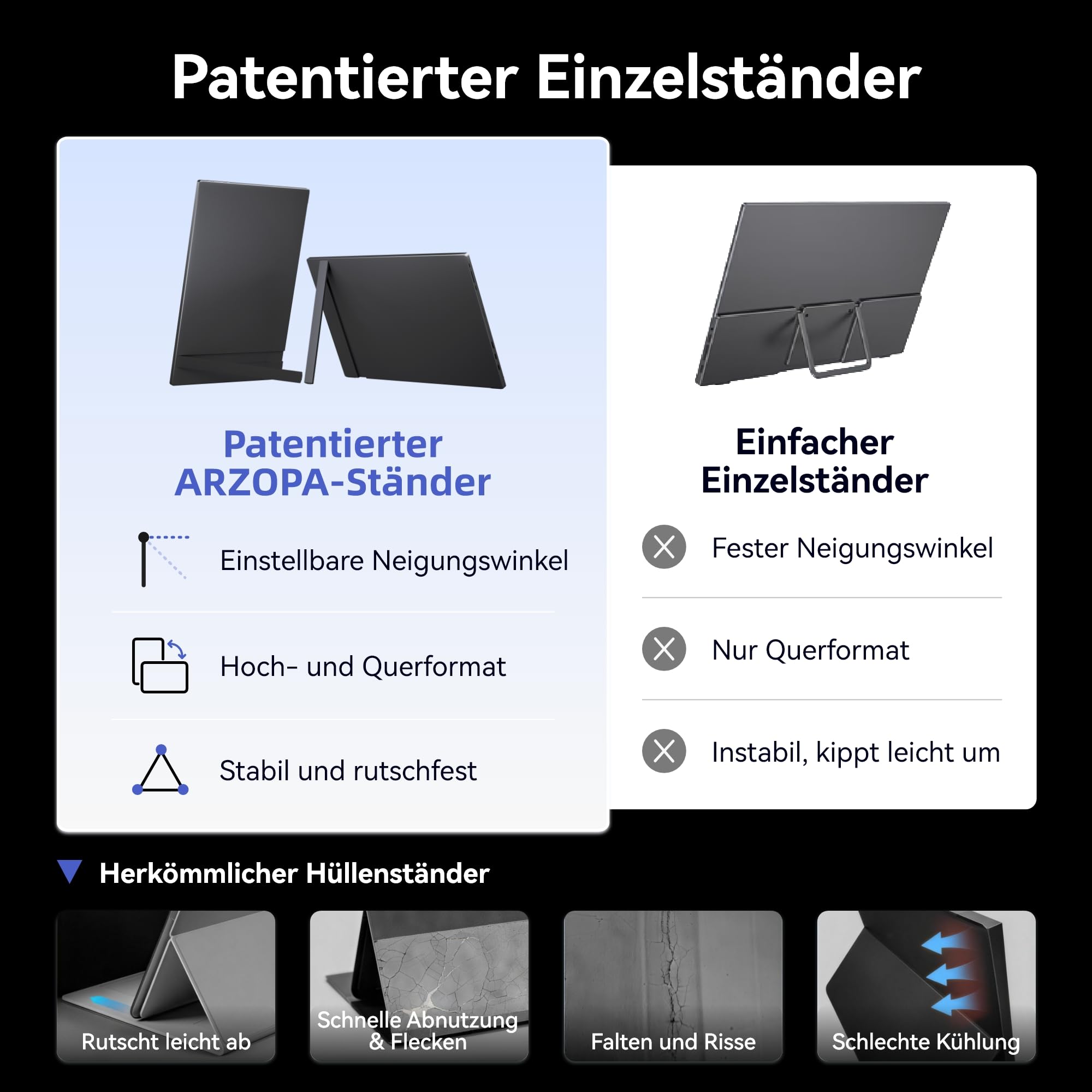 ARZOPA 2.5K Portabeler Monitor, 16 Zoll 2560x1600 HDR 10bit QHD USB-C HDMI Laptop Monitor, 16:10 IPS Augenschutz Externer Zweitbildschirm für Mac PC Phone PS4/5 Xbox Switch