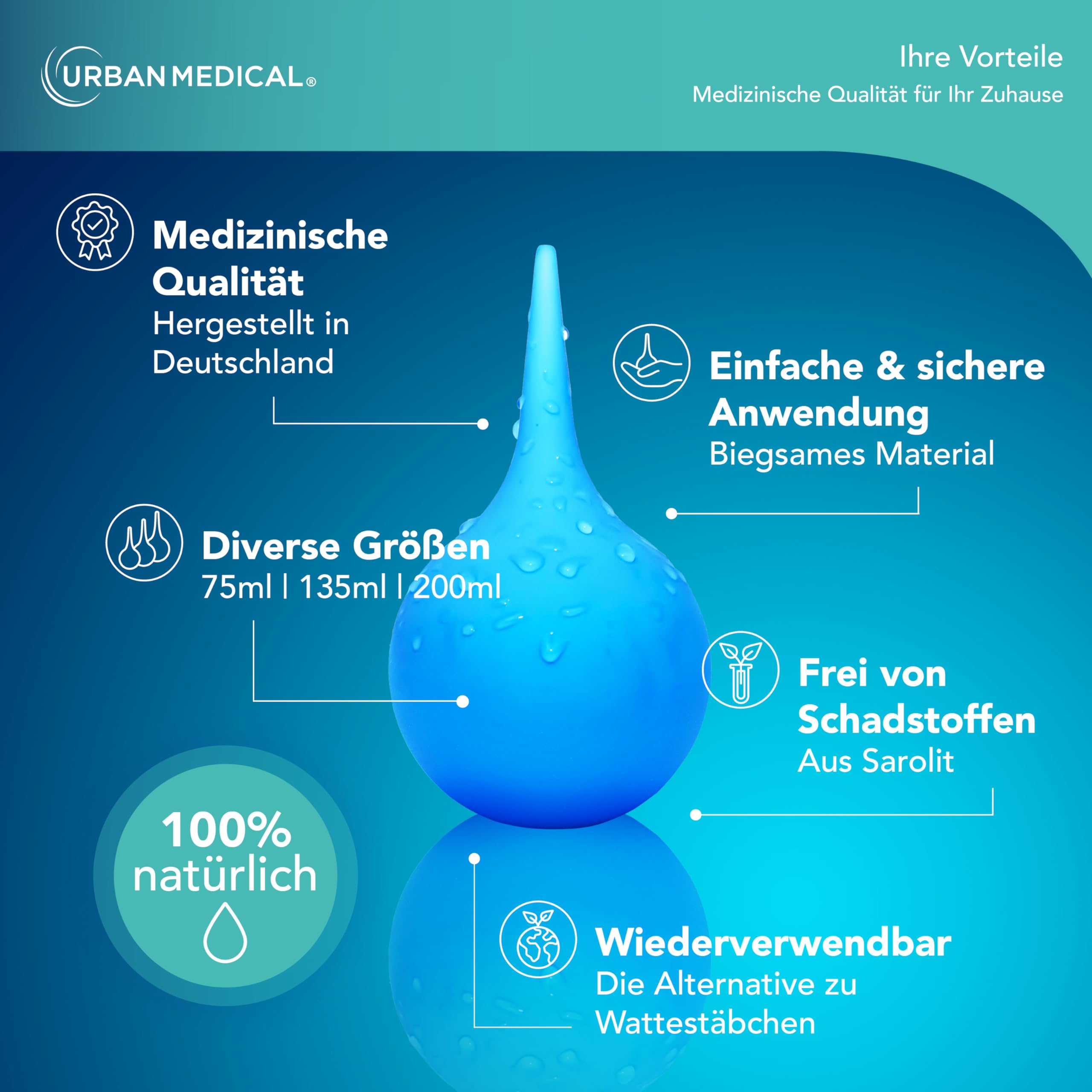 Ohrenschmalz Entferner - Sanfte Ohrendusche für Erwachsene, Kinder & Babys - Wiederverwendbarer Ohrreiniger - Sicher und effektiv - 200ml
