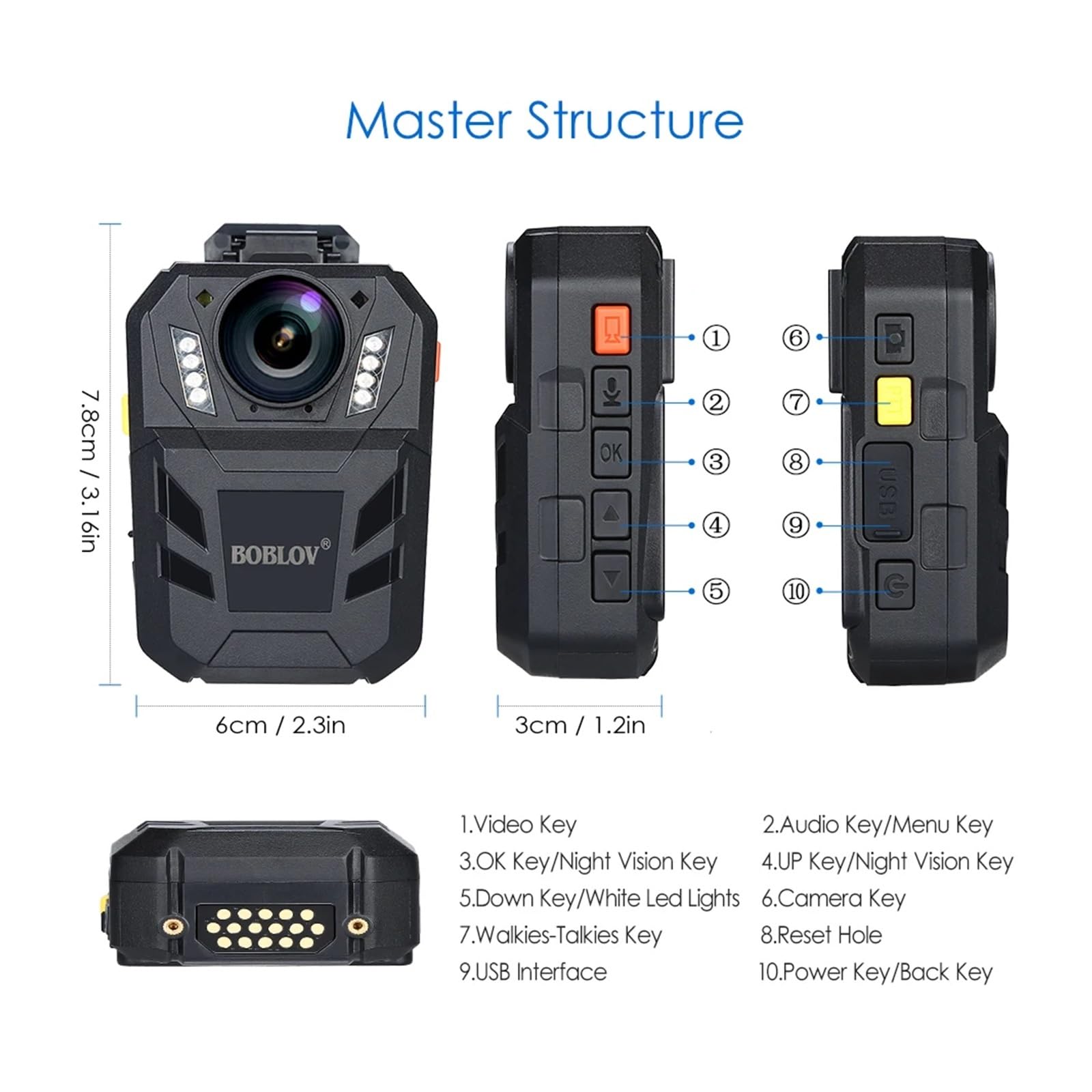 Camara Corporal, WA7-D Mini cámara de policía desgastada por el Cuerpo HD 1296P cámara portátil grabadora de vídeo DVR cámara de policía de Control Remoto con Base de Carga(32GB Without GPS)