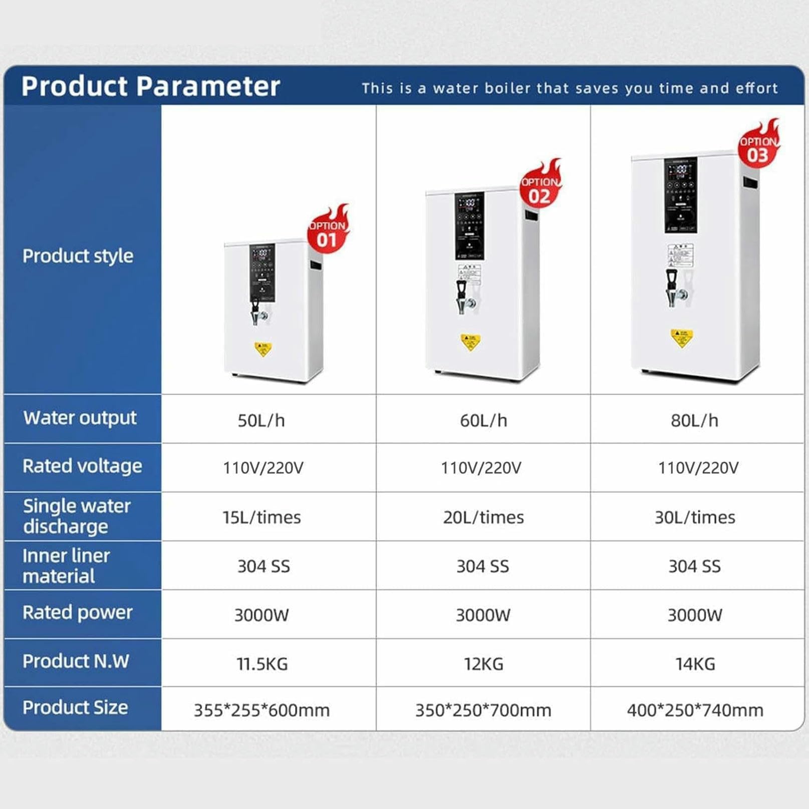 Instant Hot Water Dispenser,Wall-Mounted Commercial Hot Water Dispenser with LCD Touch Screen and Built-in Water Purifier(White 60L)