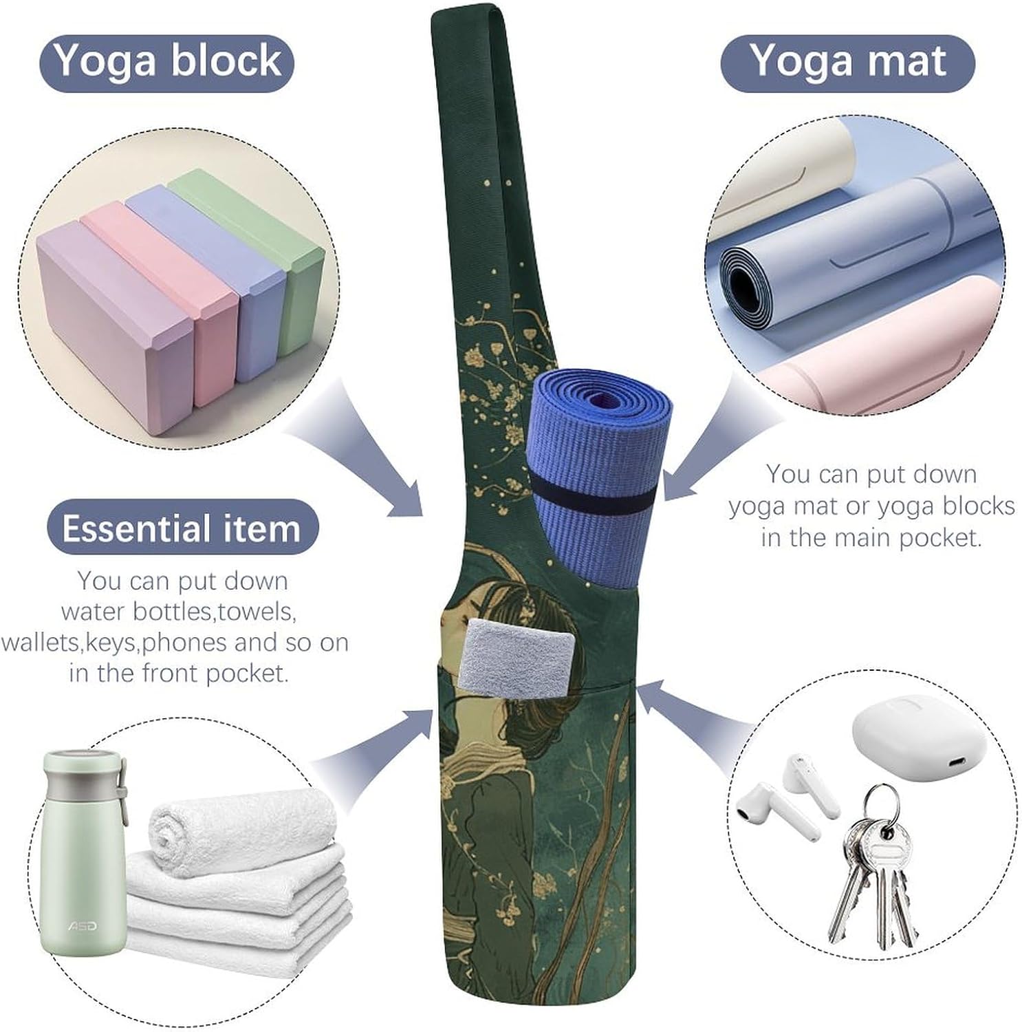Canvas Yoga Bag,Wearing A Green Dress Printed Yoga Mat Handbag,Portable Yoga Mat Bag Large Capacity Gym Bag for Men Women Pilates Beach Travel