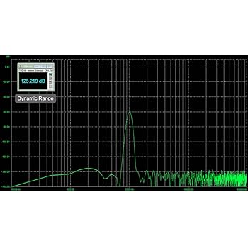 Amazon.co.jp: Sabaj Da3 ポータブルヘッドホンアンプ ハイレゾ