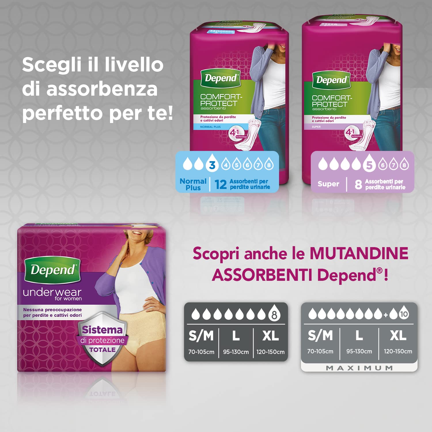 Inkontinenz, Pads Normal Plus, 72 pady