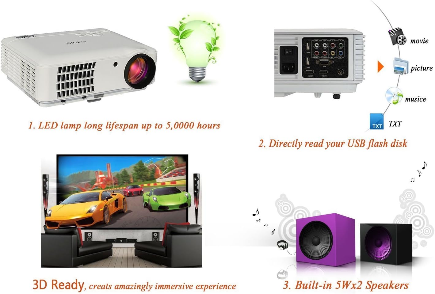 Projection distance chart for 16:9 aspect ratio, showing screen sizes from 50 to 120 inches and corresponding distances in meters.