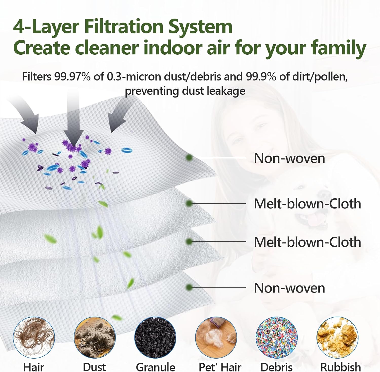 10 Pack Dust Bags Compatible with Eufy E28 Omni/E25 Omni Robot Vacuum, Heavy-Duty 4-Layer Replcement Bags, 3L Large Capacity Disposable Bag