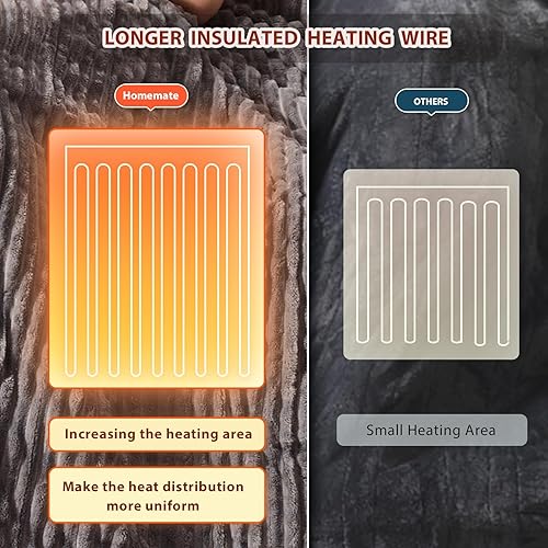 Vista 71 de Homemate Manta térmica eléctrica de 50 x 60 pulgadas, manta térmica de 1/2/4/6/8 horas de apagado automático, 10 niveles de calor, protección contra