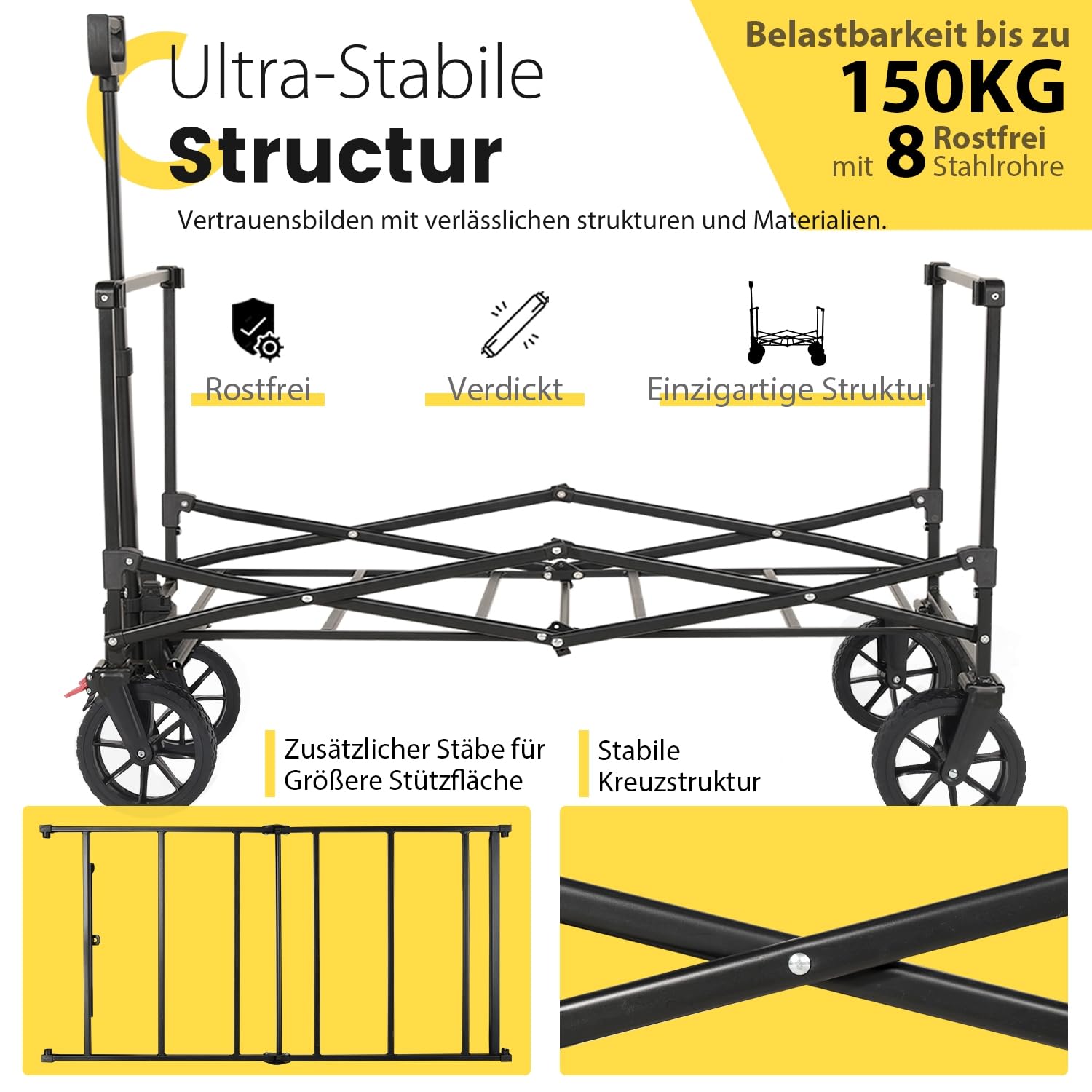 Sekey XXL Bollerwagen Faltbar mit Bremsen 160L 150KG Belastbar, Faltbarer Bollerwagen Geländetauglich, Klappbarer Handwagen Strand Camping Einkaufen, XXL-Sieger 3011, Schwarz
