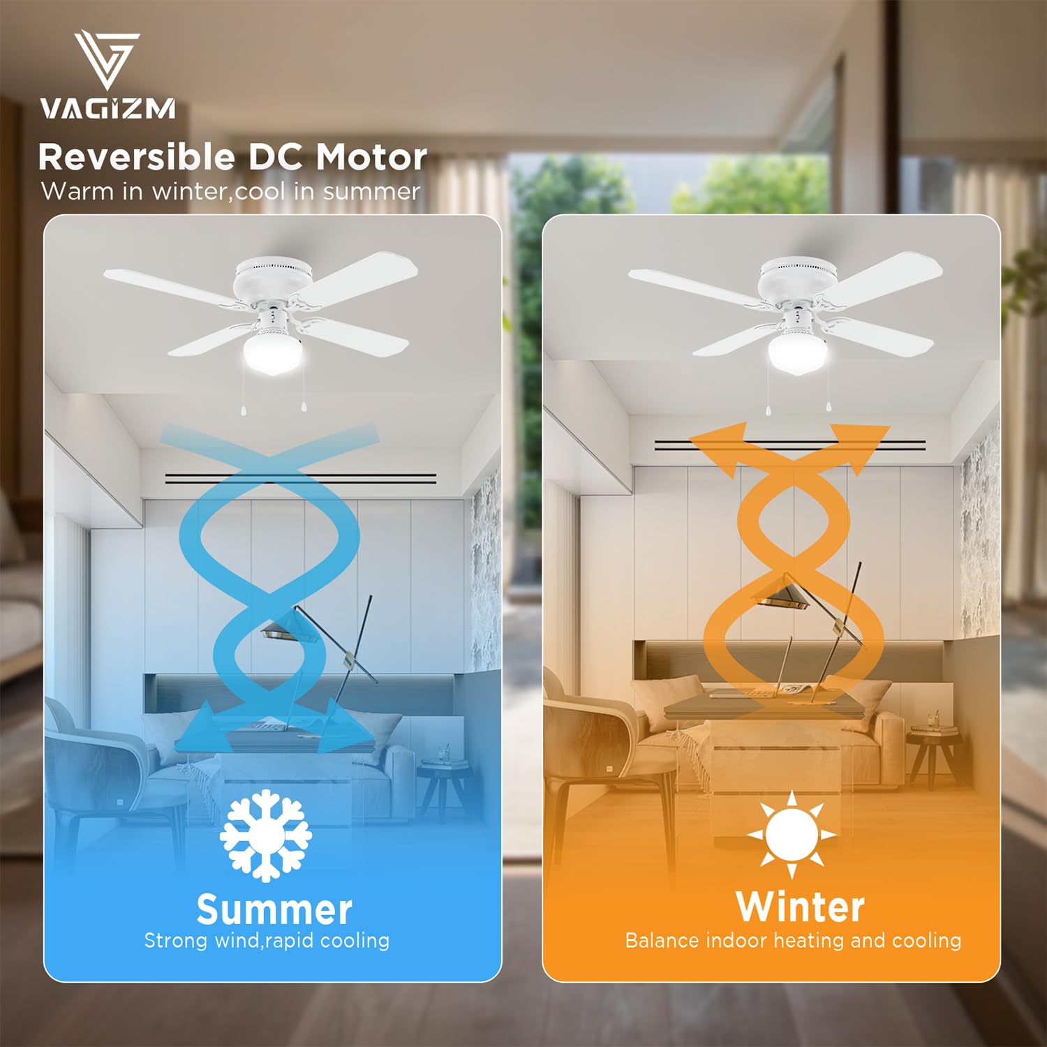 Ventilador de techo de montaje empotrado de 42 pulgadas, color blanco mate, ventilador de techo tradicional con luz y cadena de tracción, diseño de perfil bajo, uso en interiores o exteriores 6