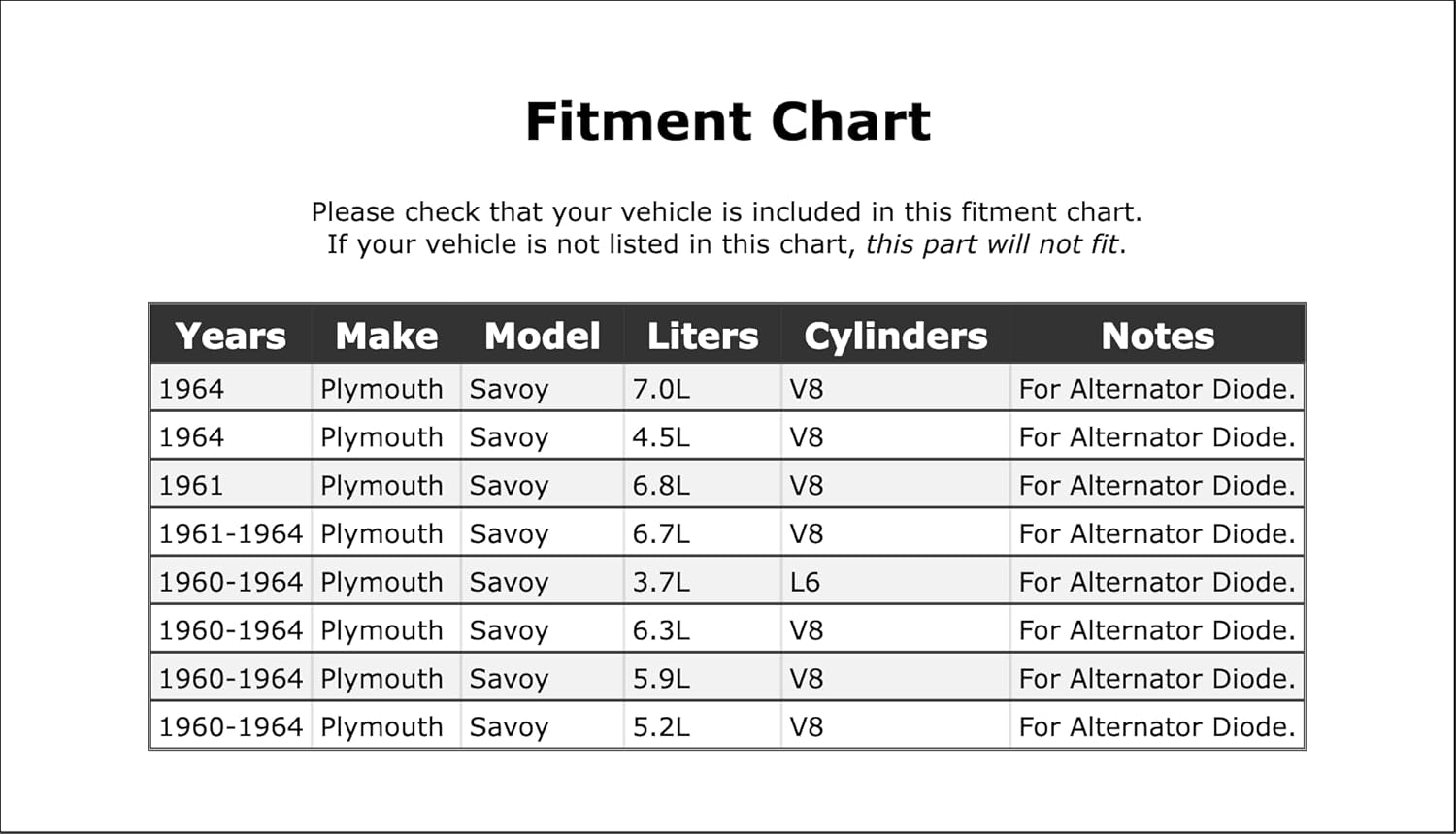 Alternator Diode Compatible With Plymouth Savoy 1964 1963 1962 1961 1960 P-2443870