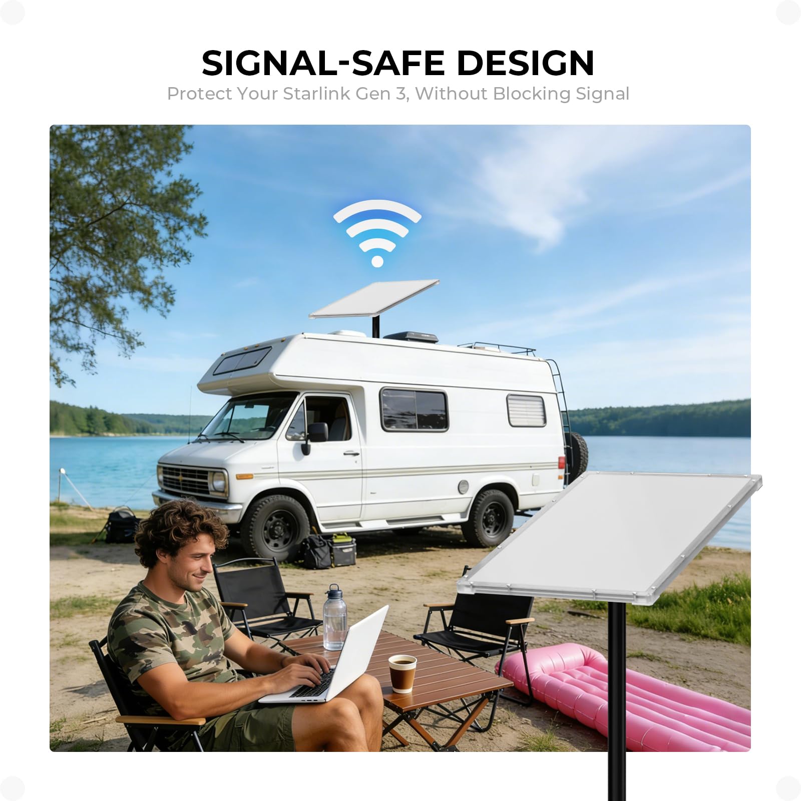 Schutzgehäuse für Starlink Standard Gen 3, Wetterfeste Schutzhülle für Dachträger-Montage, Signaldurchlässiges Hardcase, Schlagfester Schutz für Wohnmobil & Auto