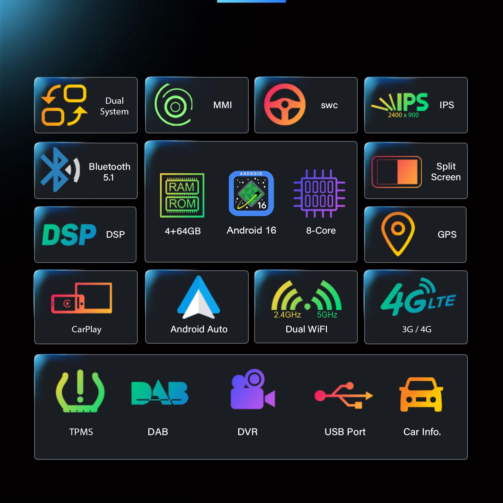 Snapdragon 8 Núcleos Android 16 Radio Coche Estéreo para Audi A5/S5/RS5 2009-2016 GPS Navegador Soporte CarPlay Android Auto 4GB+64GB DAB+ USB WiFi 4G Bluetooth 5.1 Sistema MMI 8,8" HD Pantalla táctil