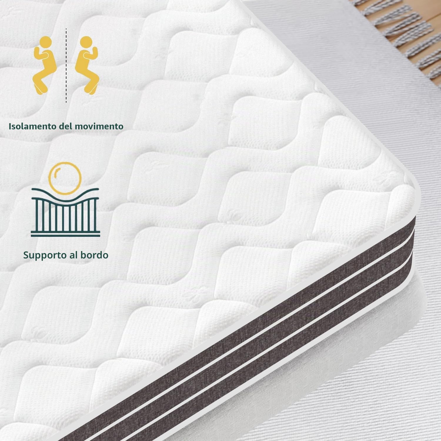 Materasso 140x190, Altezza 30 cm, Materasso Ibrido a Molle Insacchettate e Memory Foam, Medio-Ferma, Struttura a 9 Zone, Ortopedico, Certificato OEKO-TEX, Antiallergico, Traspirante, Senza Movimenti