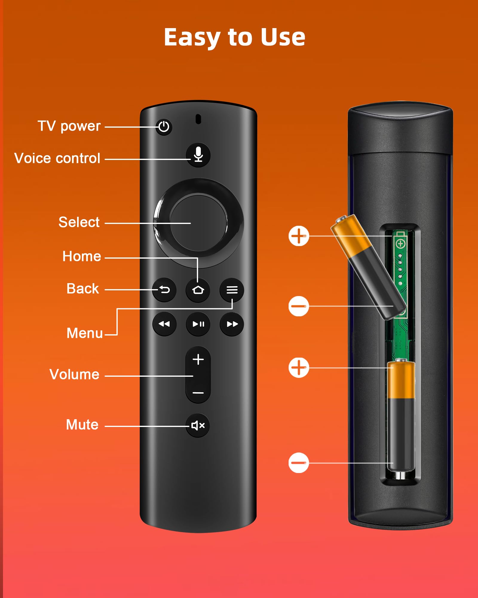 Telecomando Vocale Sostitutivo 3rd Gen per AMZ Fir-e TV Stic-k(2nd Gen & 3rd Gen)/Lite,4K,4K Max,Per AMZ Smart TV Cube (2nd Gen & 3rd Gen) TVs (2ND)