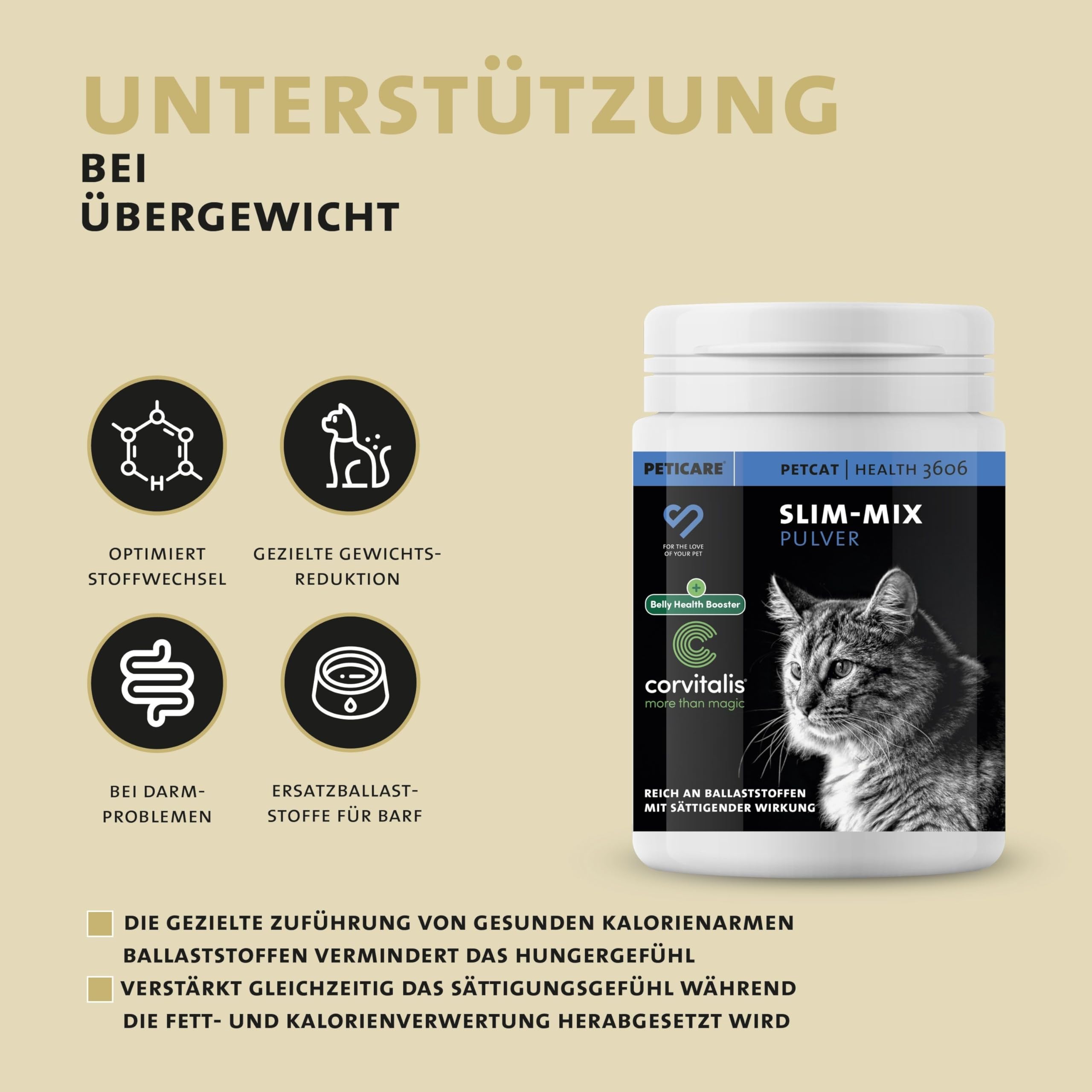 Peticare Diät Schlank Vital Pulver für Katzen | Unterstützt Abnehmen-Prozess und Gewichtskontrolle | Verringert Übergewicht & stärkt Sättigung | natürliches Ergänzungsfutter | petCat Health 3606