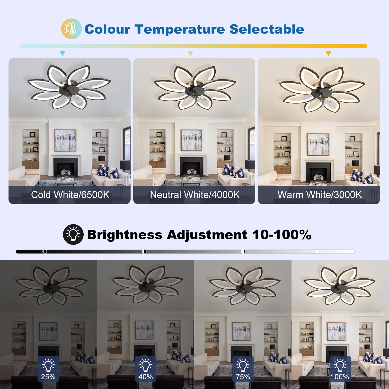 Deckenleuchte mit Ventilator leise Dimmbar 3 Farbtemperatur 6 Geschwindigkeiten led deckenventilator mit fernbedienung für Wohnzimmer Schlafzimmer Esszimmer deckenlampe mit ventilator (Schwarz, Φ78cm)