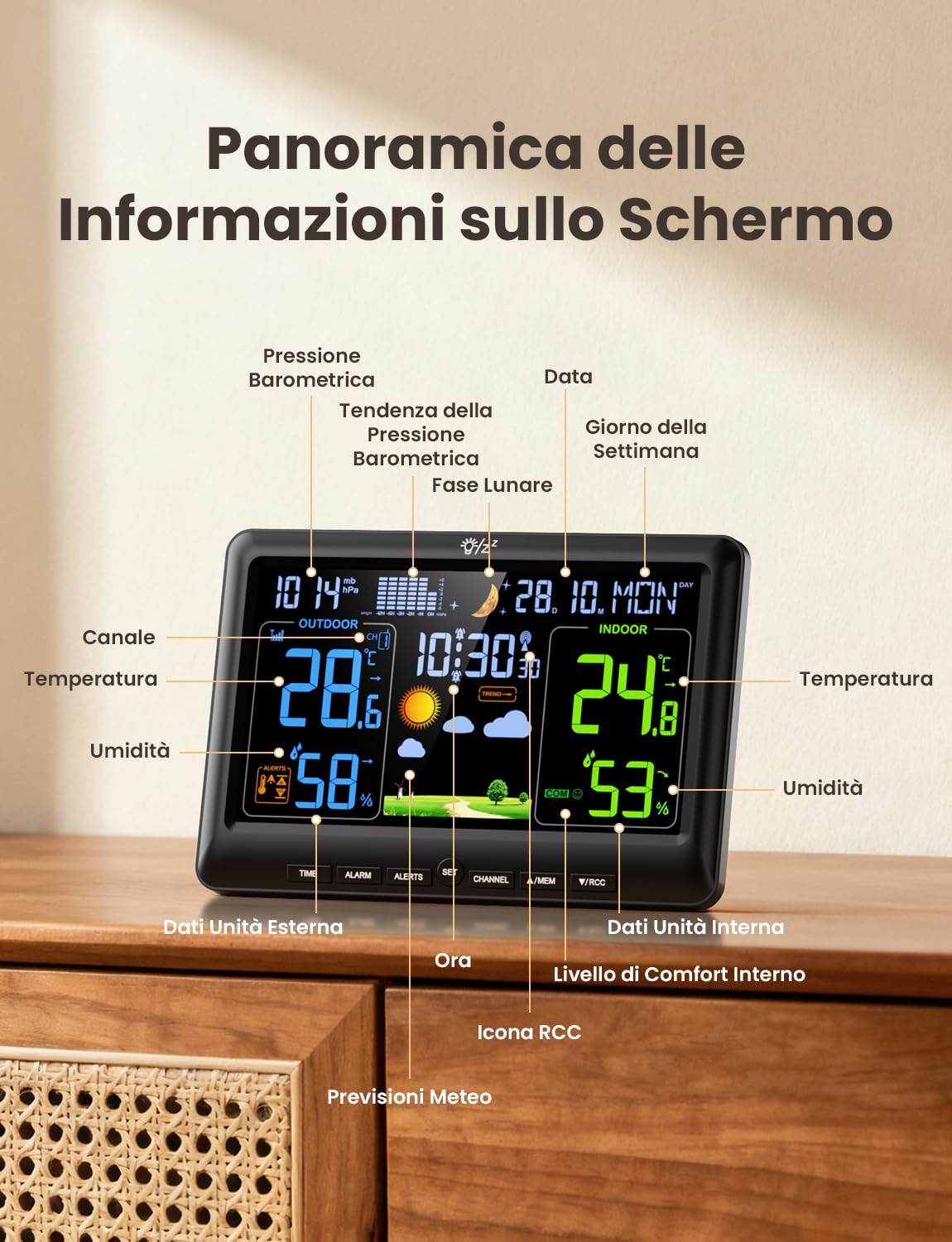LIORQUE Stazione Meteo con Sensore Esterno Display a Colori Fase Lunare Previsioni Meteo Data Retroilluminazione Regolabile Igrometro Barometrico Sveglia