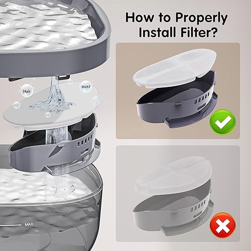 Miniatura 6 de UPSKY 8 filtros de repuesto para fuente de mascotas y 8 esponjas de prefiltro de repuesto para fuente de agua de perros grandes de 1.8 gales7 L,