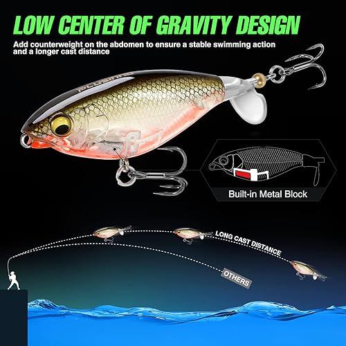 Miniatura 4 de PLUSINNO Señuelos de pesca de agua superior, 4 señuelos de pesca para lucioperca de trucha lucioperca lucioperca