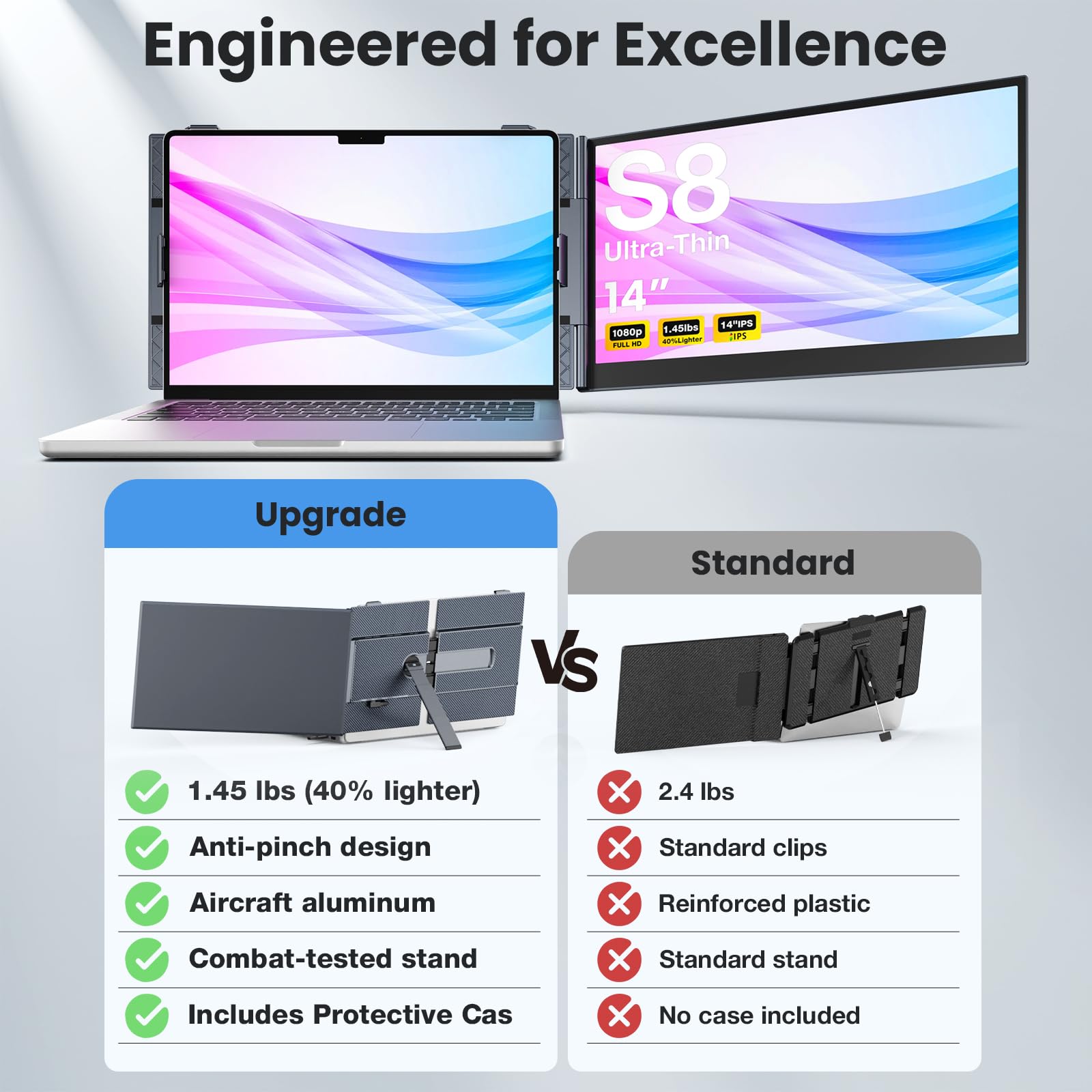 UK BONITOYS Laptop Screen Extender, 14" Ultra-Thin & Lightweight Portable Monitor, 1080P FHD IPS Second Screen, Plug and Play, Laptop Monitor Extender Compatible for Mac/Win Laptops 13-17 Inch: 14" ultra-thin