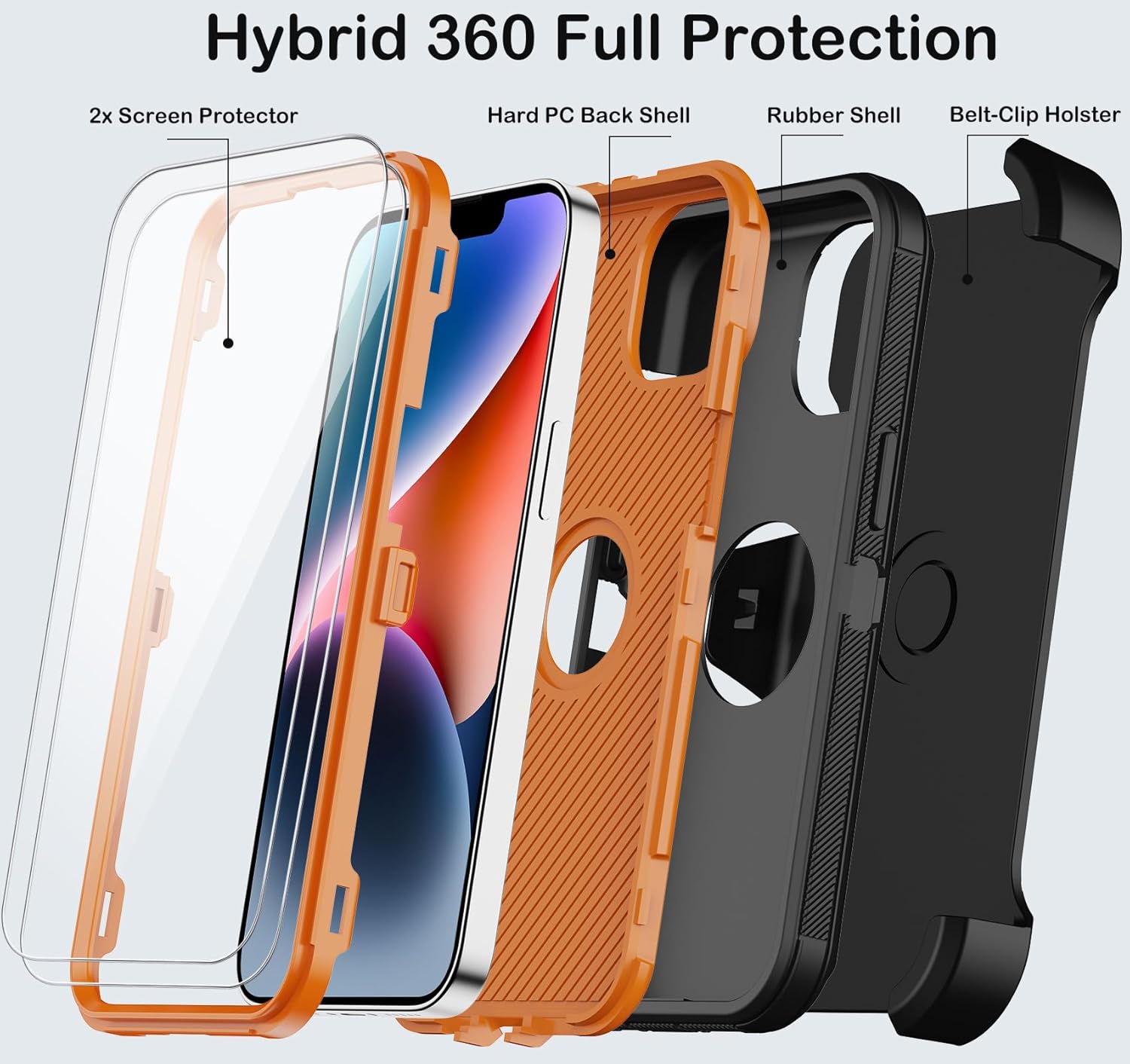 KECAI for iPhone 14 Plus Case with Belt Clip Holster,2X Screen Protector,Heavy Duty Shockproof Drop Protection Military Grade Rugged Phone Cover with Kickstand for Apple 14 Plus