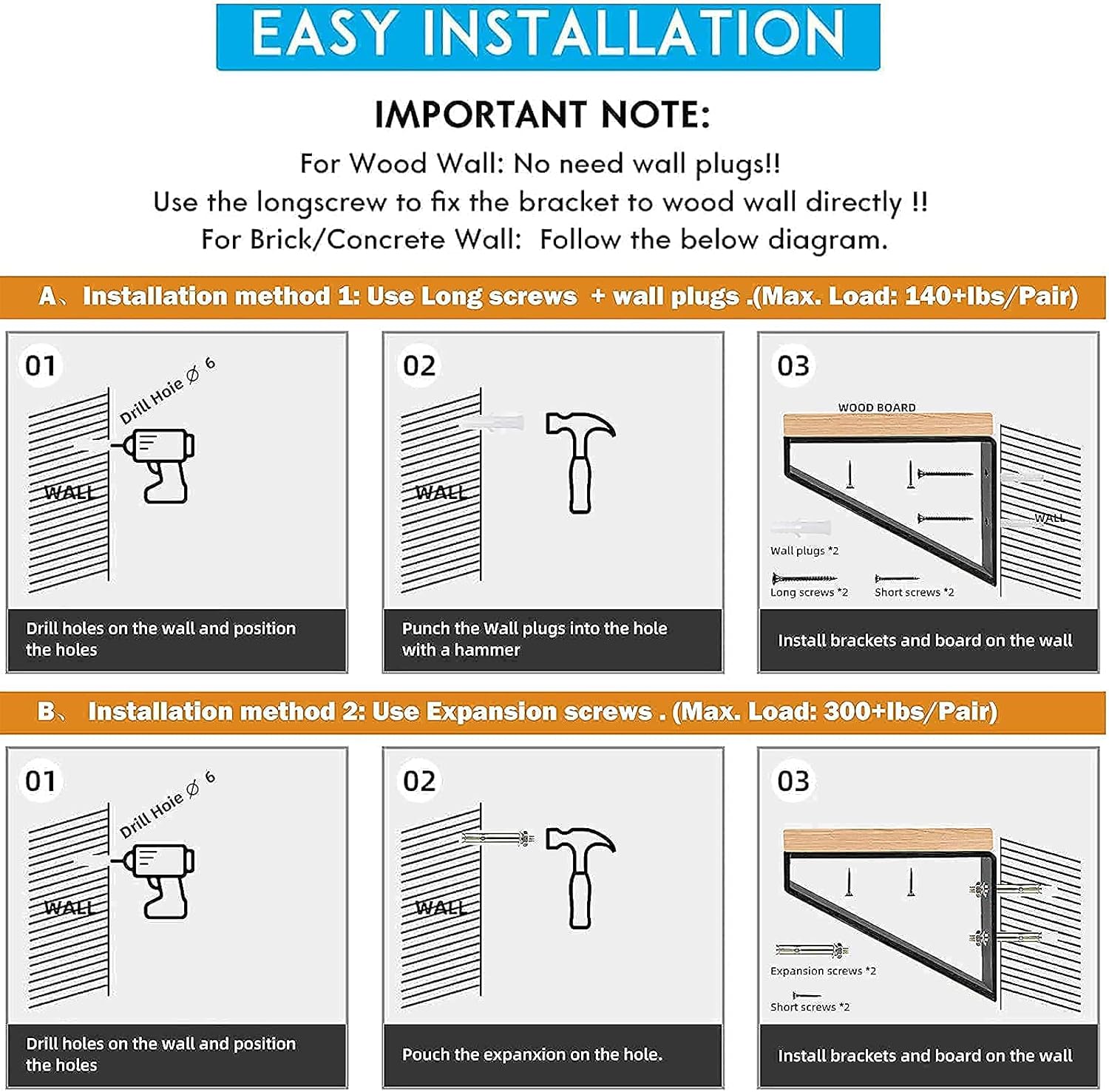 2PCS Heavy Duty Shelf Brackets,8" Metal Wall Brackets Steel Triangle Bracket,300lbs Load Garage Workshop Home Shelf Brackets,Industrial Shelf Supports