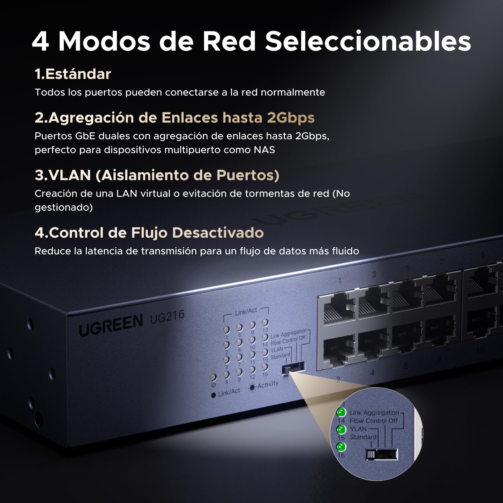 UGREEN Switch Ethernet Gigabit 16 Puertos Montaje en Sobremesa o Pared | Ethernet 1000Mbps Hub Red LAN Splitter para Oficina y Hogar Multipuerto RJ45 Compatible con PC TV Impresora Cámara Router