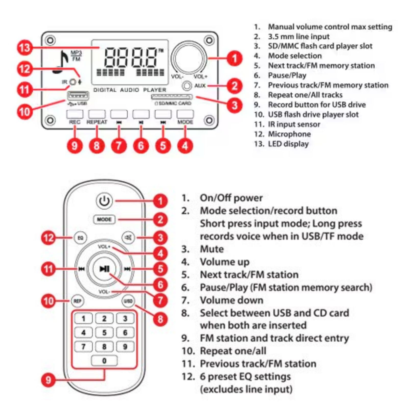 2 x 40W Bluetooth Amplifier Decoder Board 7V-25V AMP Board Audio Power Amplifier Module Accessory
