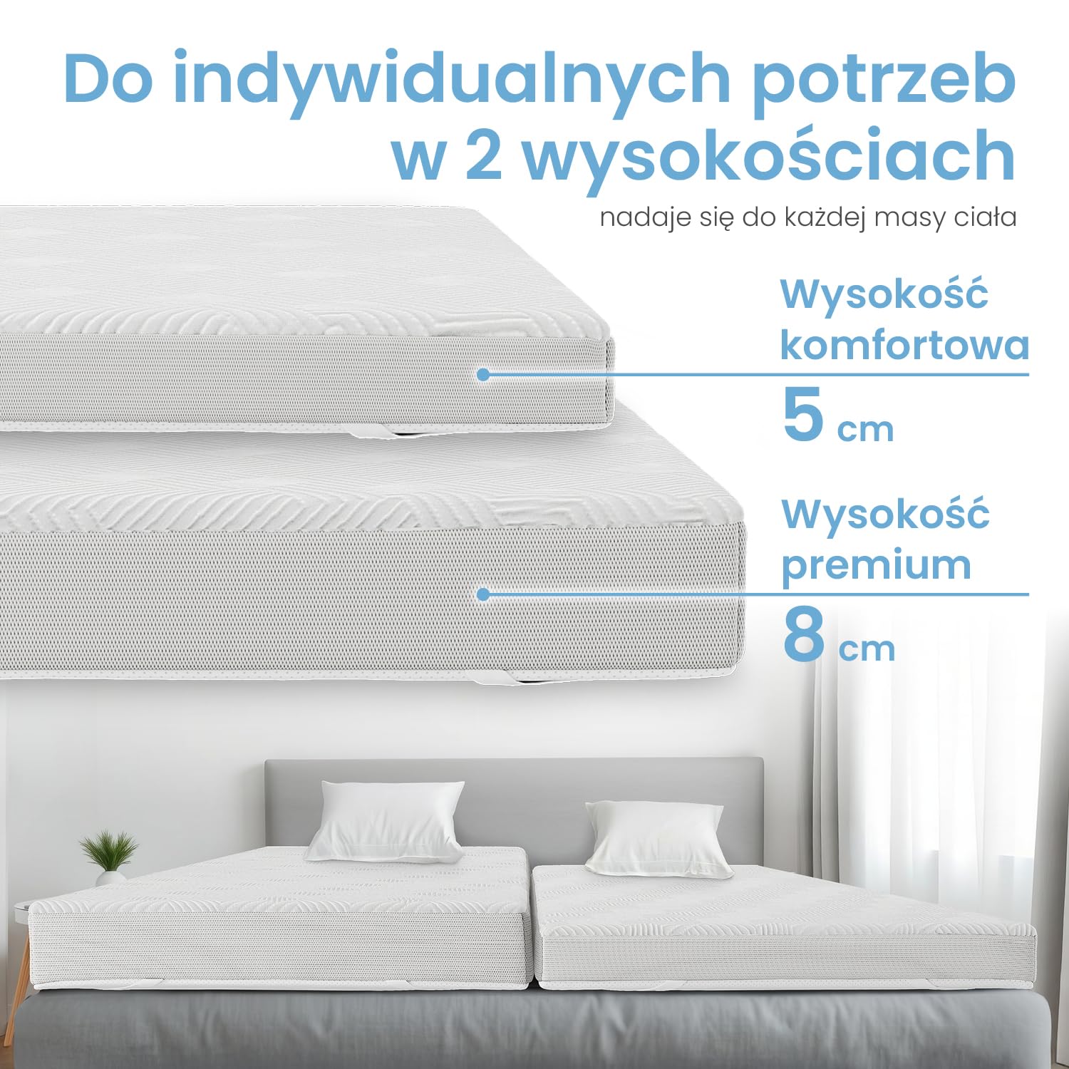 ELONEO Gel Topper 90x200cm, nakładka na materac z 8 cm pianki żelowej z pamięcią kształtu, oddychający pokrowiec z siatki 3D, wygodny nakładka na materac z elastycznymi taśmami narożnymi