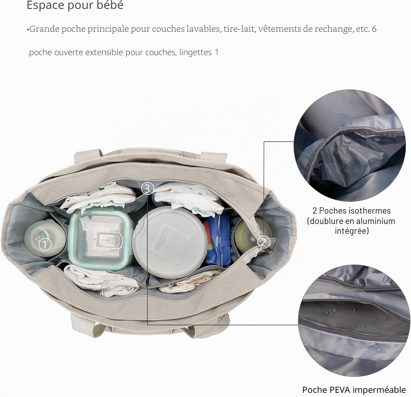 Sac à langer fourre-tout avec station à langer, sac multifonction pour bébé avec bandoulière réglable