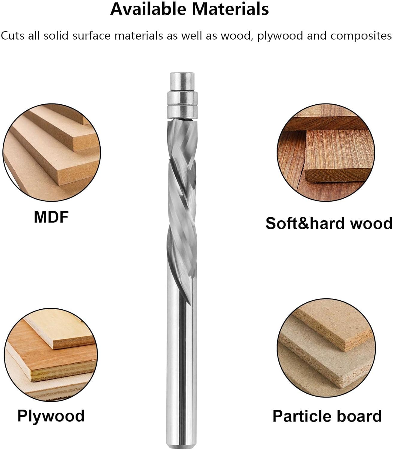 SpeTool 5PCS Spiral Flush Trim Router Bits with Guide Bearing 1/4 Shank,1-1/8" Cutting Diameter Extra Long 3" OVL, Carbide Compression Router Bit for Wood Trimming