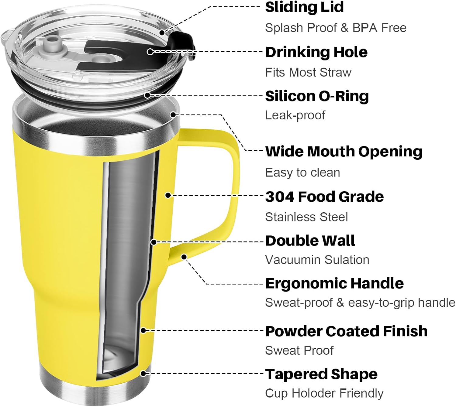20 oz Tumbler with Handle, Stainless Steel Insulated Tumbler with Lid and Straw, Double Wall Vacuum Coffee Mug Tumbler, Insulated Coffee Thermal Cup for Cold and Hot (Yellow, 20 Ounces) - Image 3
