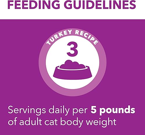 Miniatura 7 de IAMS Perfect PORTIONS Sensitive Digestion & Skin - Alimento húmedo para gatos adultos, 48 porciones, (24) bandejas de 2.6 onzas