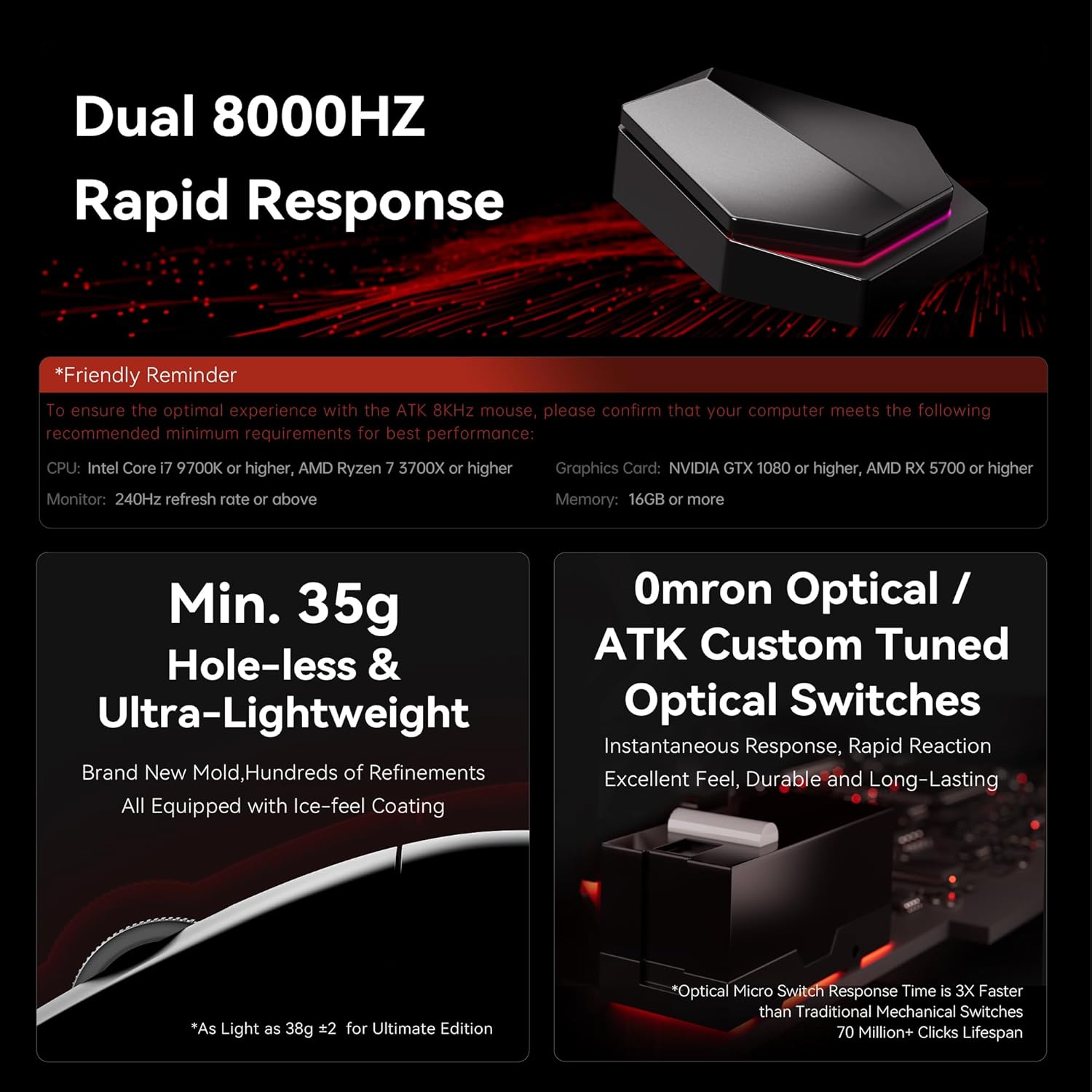 Image detailing PAW3950 and PAW3950 Ultra sensor specifications including DPI, Tracking Speed, Acceleration, and LOD Adjustment